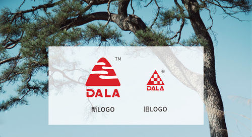 Latest company news about DALAは2022年1月1日に新しいロゴを公開しました